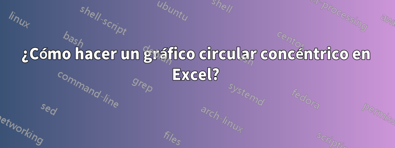 ¿Cómo hacer un gráfico circular concéntrico en Excel?