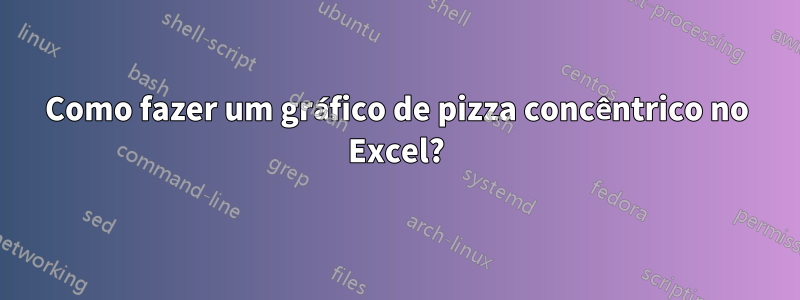 Como fazer um gráfico de pizza concêntrico no Excel?
