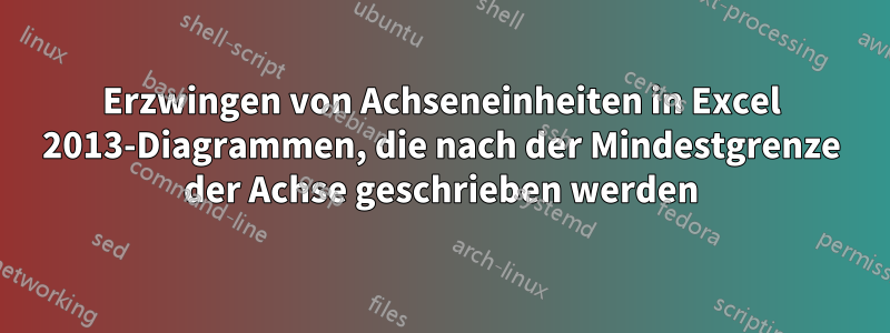 Erzwingen von Achseneinheiten in Excel 2013-Diagrammen, die nach der Mindestgrenze der Achse geschrieben werden