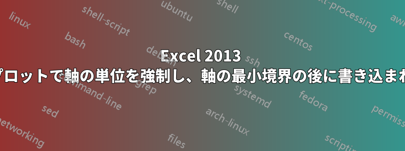 Excel 2013 のプロットで軸の単位を強制し、軸の最小境界の後に書き込まれる