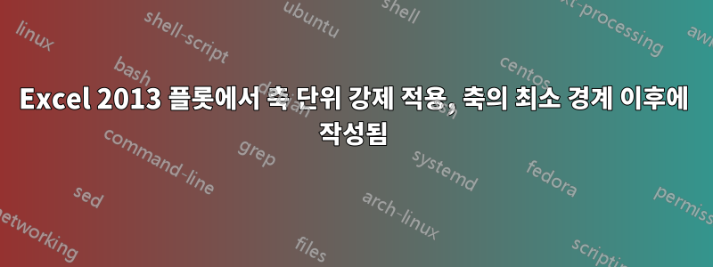 Excel 2013 플롯에서 축 단위 강제 적용, 축의 최소 경계 이후에 작성됨