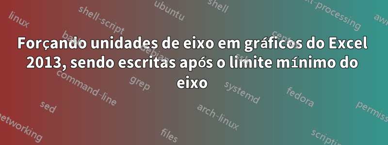 Forçando unidades de eixo em gráficos do Excel 2013, sendo escritas após o limite mínimo do eixo