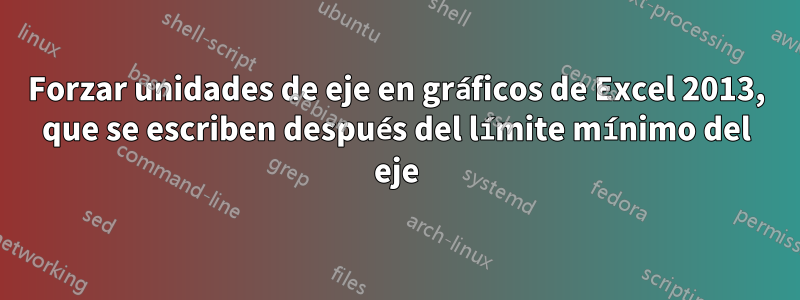 Forzar unidades de eje en gráficos de Excel 2013, que se escriben después del límite mínimo del eje