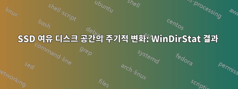 SSD 여유 디스크 공간의 주기적 변화: WinDirStat 결과