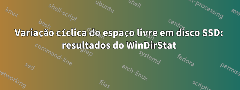 Variação cíclica do espaço livre em disco SSD: resultados do WinDirStat