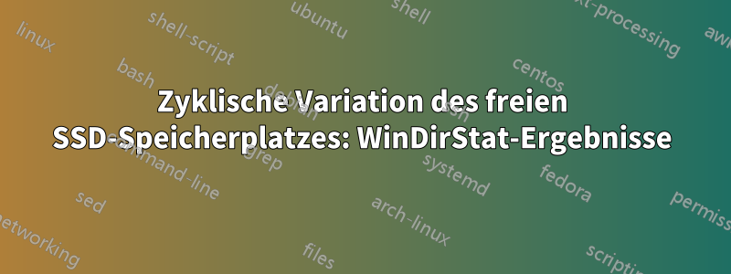Zyklische Variation des freien SSD-Speicherplatzes: WinDirStat-Ergebnisse