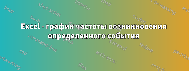 Excel - график частоты возникновения определенного события