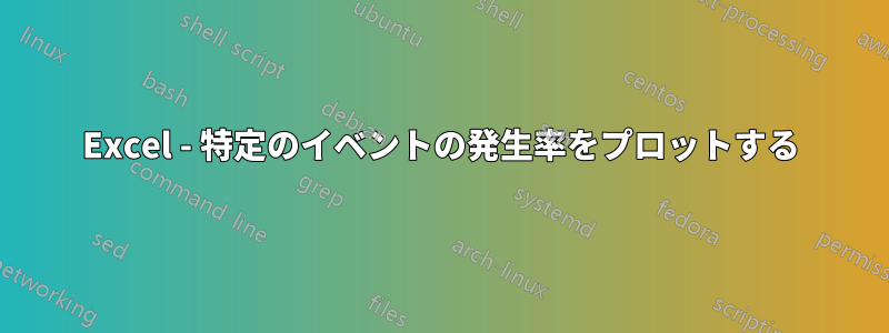 Excel - 特定のイベントの発生率をプロットする