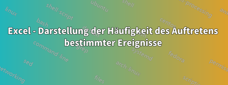 Excel - Darstellung der Häufigkeit des Auftretens bestimmter Ereignisse