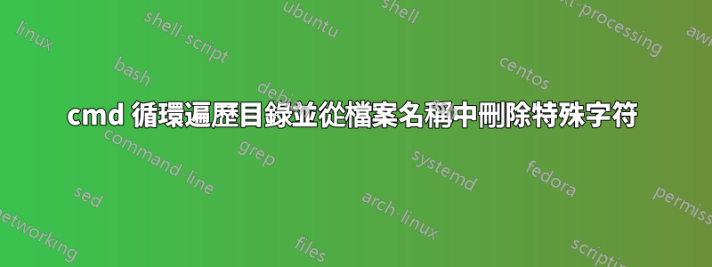 cmd 循環遍歷目錄並從檔案名稱中刪除特殊字符