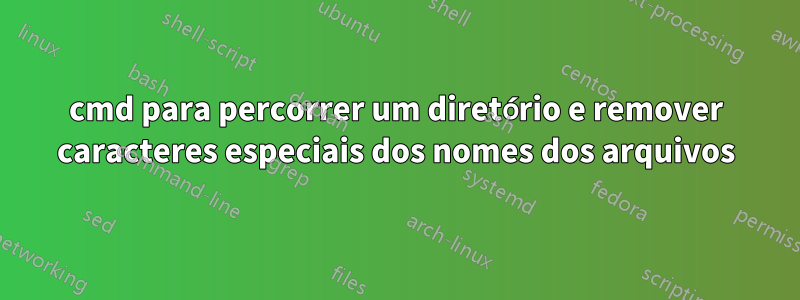 cmd para percorrer um diretório e remover caracteres especiais dos nomes dos arquivos