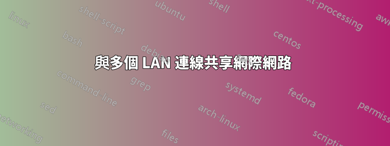 與多個 LAN 連線共享網際網路