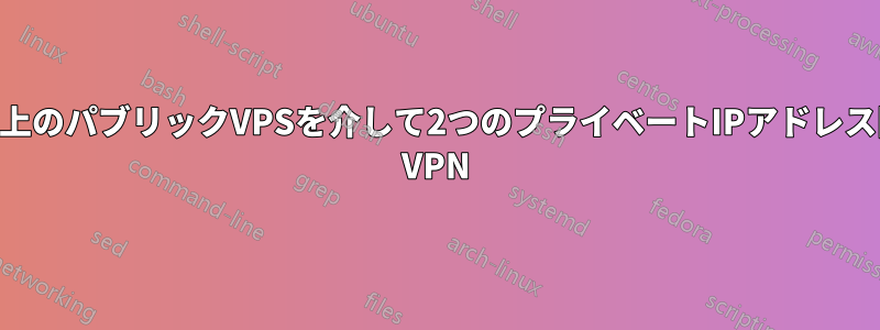 インターネット上のパブリックVPSを介して2つのプライベートIPアドレス間の安全なSSL VPN