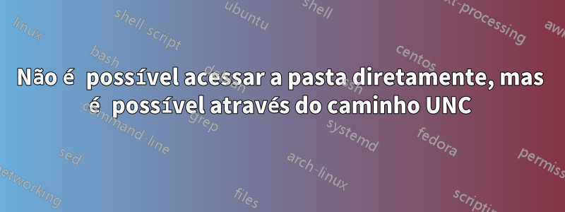 Não é possível acessar a pasta diretamente, mas é possível através do caminho UNC