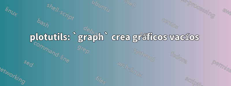 plotutils: `graph` crea gráficos vacíos