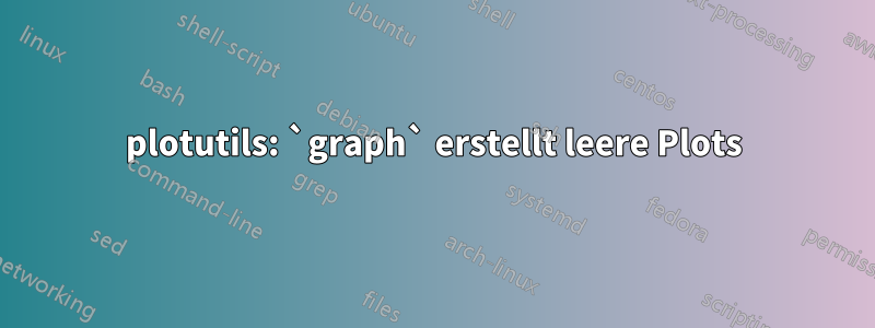 plotutils: `graph` erstellt leere Plots