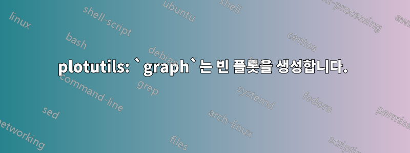 plotutils: `graph`는 빈 플롯을 생성합니다.