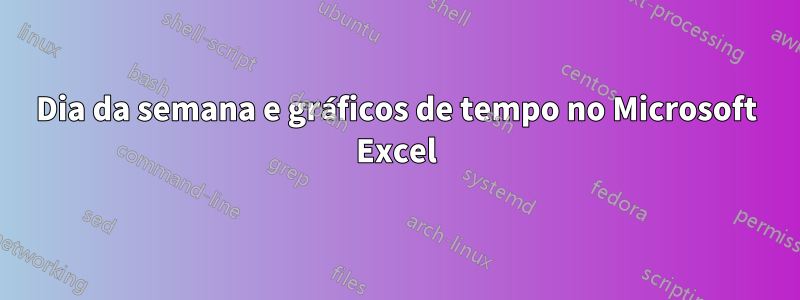 Dia da semana e gráficos de tempo no Microsoft Excel