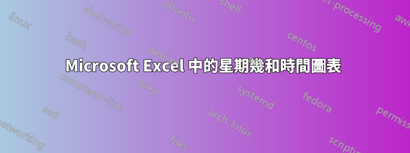 Microsoft Excel 中的星期幾和時間圖表