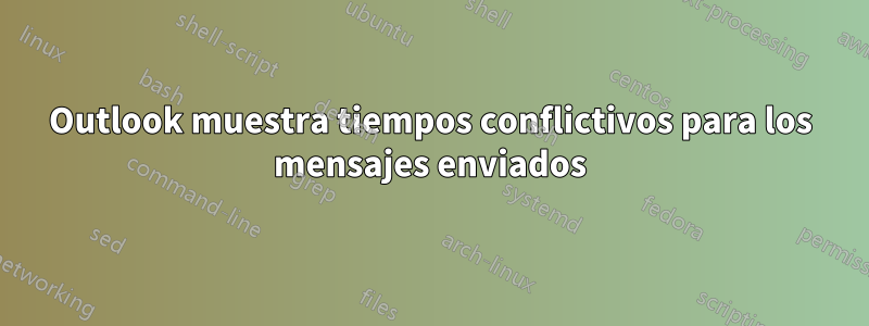 Outlook muestra tiempos conflictivos para los mensajes enviados