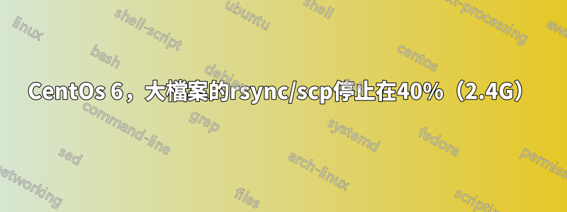 CentOs 6，大檔案的rsync/scp停止在40%（2.4G）