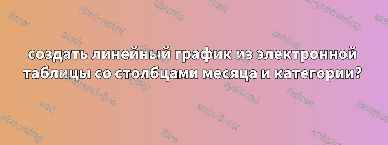 создать линейный график из электронной таблицы со столбцами месяца и категории?