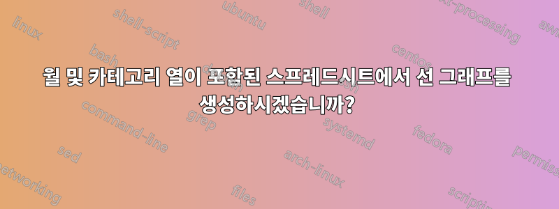 월 및 카테고리 열이 포함된 스프레드시트에서 선 그래프를 생성하시겠습니까?