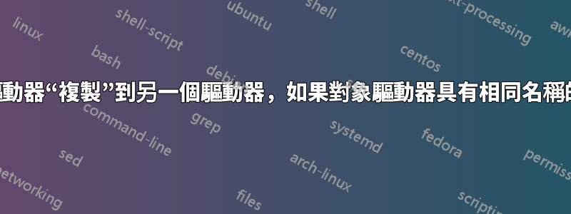 如果我拖放文件以將其從一個驅動器“複製”到另一個驅動器，如果對象驅動器具有相同名稱的文件，該文件是否會被覆蓋？