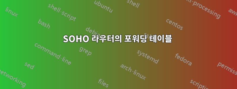 SOHO 라우터의 포워딩 테이블