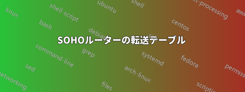 SOHOルーターの転送テーブル