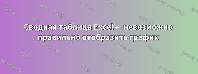 Сводная таблица Excel — невозможно правильно отобразить график