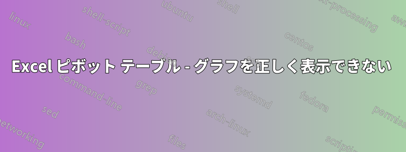 Excel ピボット テーブル - グラフを正しく表示できない