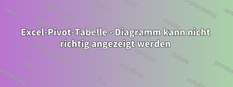 Excel-Pivot-Tabelle - Diagramm kann nicht richtig angezeigt werden