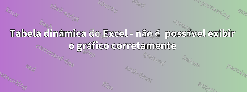 Tabela dinâmica do Excel - não é possível exibir o gráfico corretamente