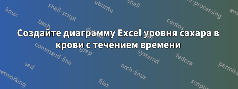 Создайте диаграмму Excel уровня сахара в крови с течением времени