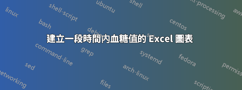 建立一段時間內血糖值的 Excel 圖表