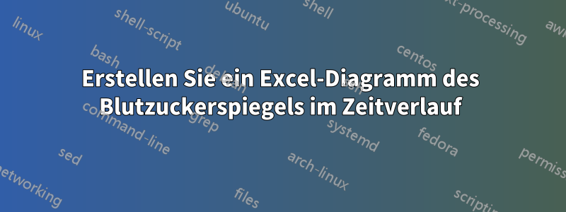 Erstellen Sie ein Excel-Diagramm des Blutzuckerspiegels im Zeitverlauf