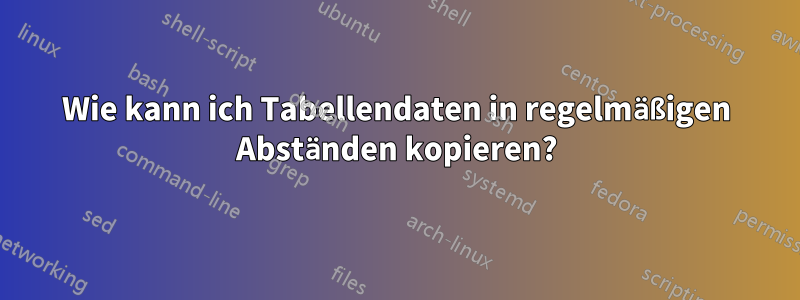 Wie kann ich Tabellendaten in regelmäßigen Abständen kopieren?