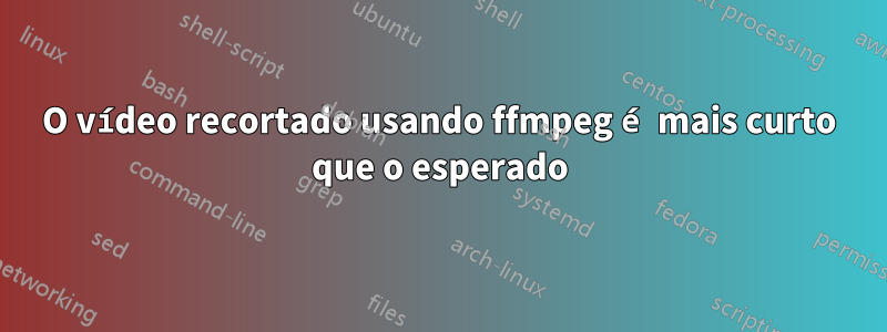 O vídeo recortado usando ffmpeg é mais curto que o esperado