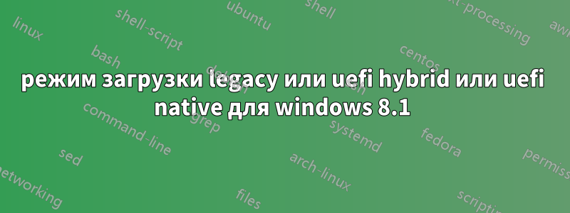 режим загрузки legacy или uefi hybrid или uefi native для windows 8.1