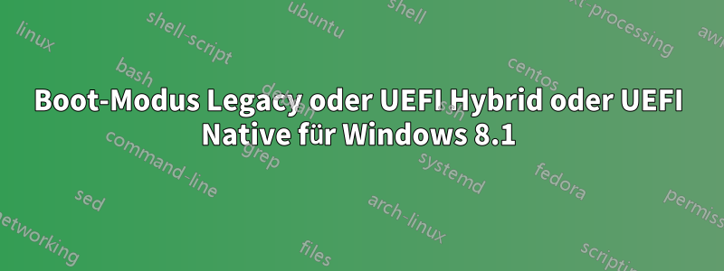 Boot-Modus Legacy oder UEFI Hybrid oder UEFI Native für Windows 8.1