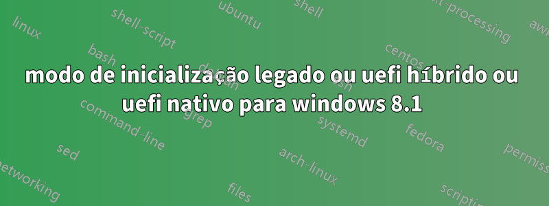 modo de inicialização legado ou uefi híbrido ou uefi nativo para windows 8.1