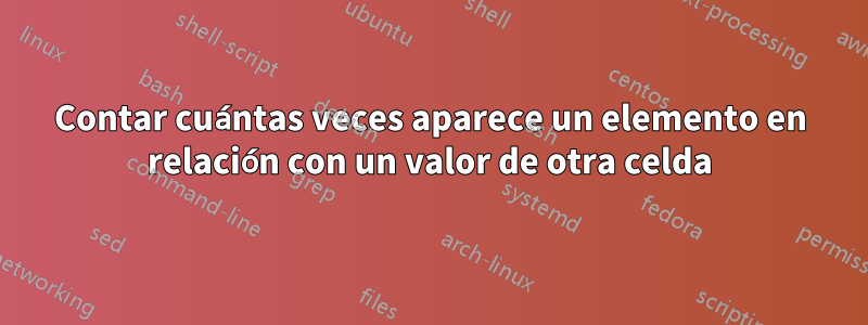 Contar cuántas veces aparece un elemento en relación con un valor de otra celda