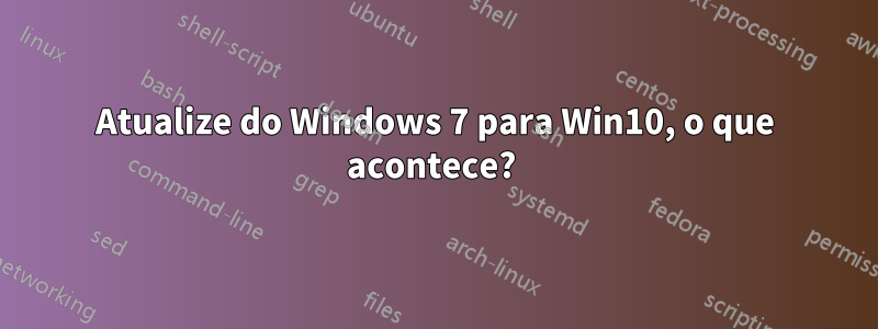 Atualize do Windows 7 para Win10, o que acontece? 