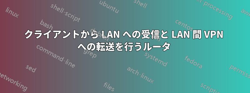 クライアントから LAN への受信と LAN 間 VPN への転送を行うルータ