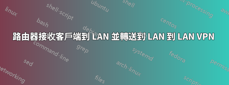 路由器接收客戶端到 LAN 並轉送到 LAN 到 LAN VPN