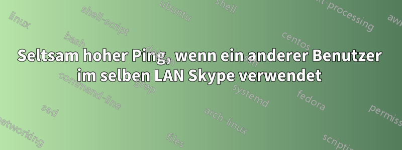 Seltsam hoher Ping, wenn ein anderer Benutzer im selben LAN Skype verwendet