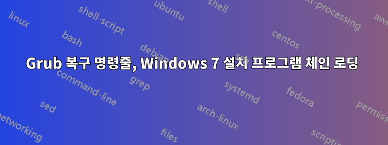 Grub 복구 명령줄, Windows 7 설치 프로그램 체인 로딩