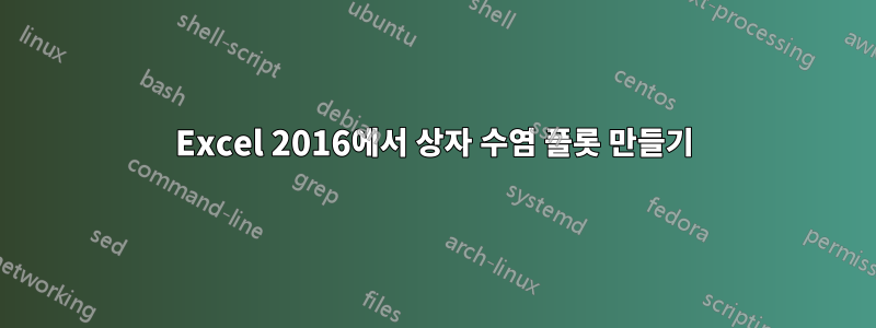 Excel 2016에서 상자 수염 플롯 만들기