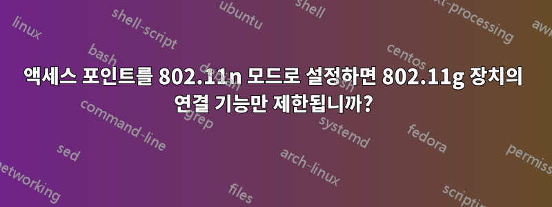 액세스 포인트를 802.11n 모드로 설정하면 802.11g 장치의 연결 기능만 제한됩니까?